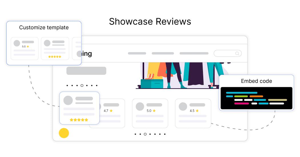 Showcase reviews on your site Showcase reviews on your site