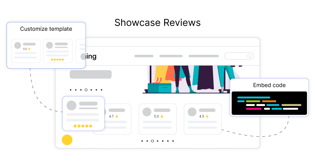 Showcase reviews on your site